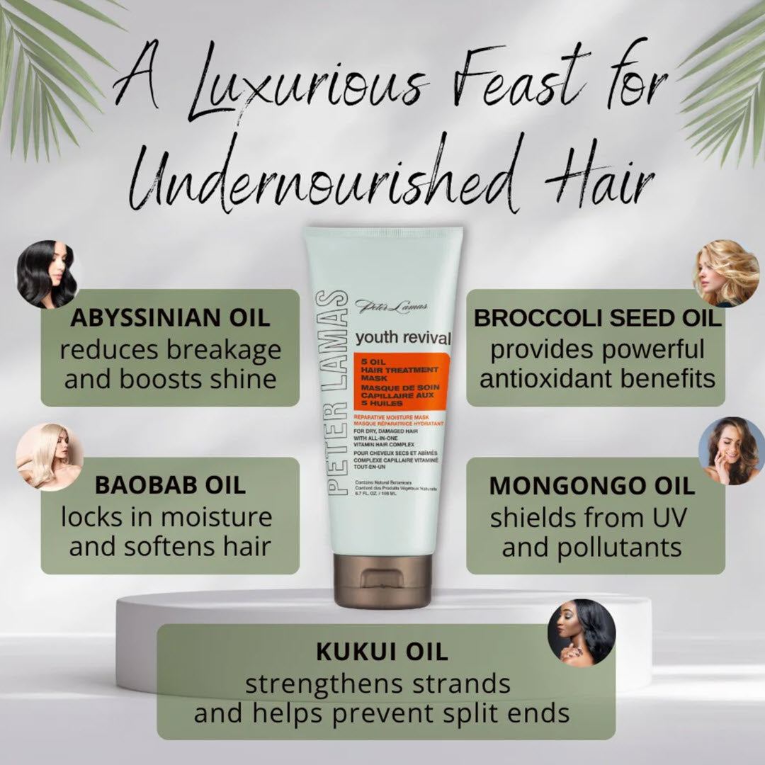 Peter Lamas Youth Revival 5 Oil Hair Treatment Mask key ingredients: abyssinian oil, baobab oil, broccoli seed oil, mongongo oil, and kukui oil