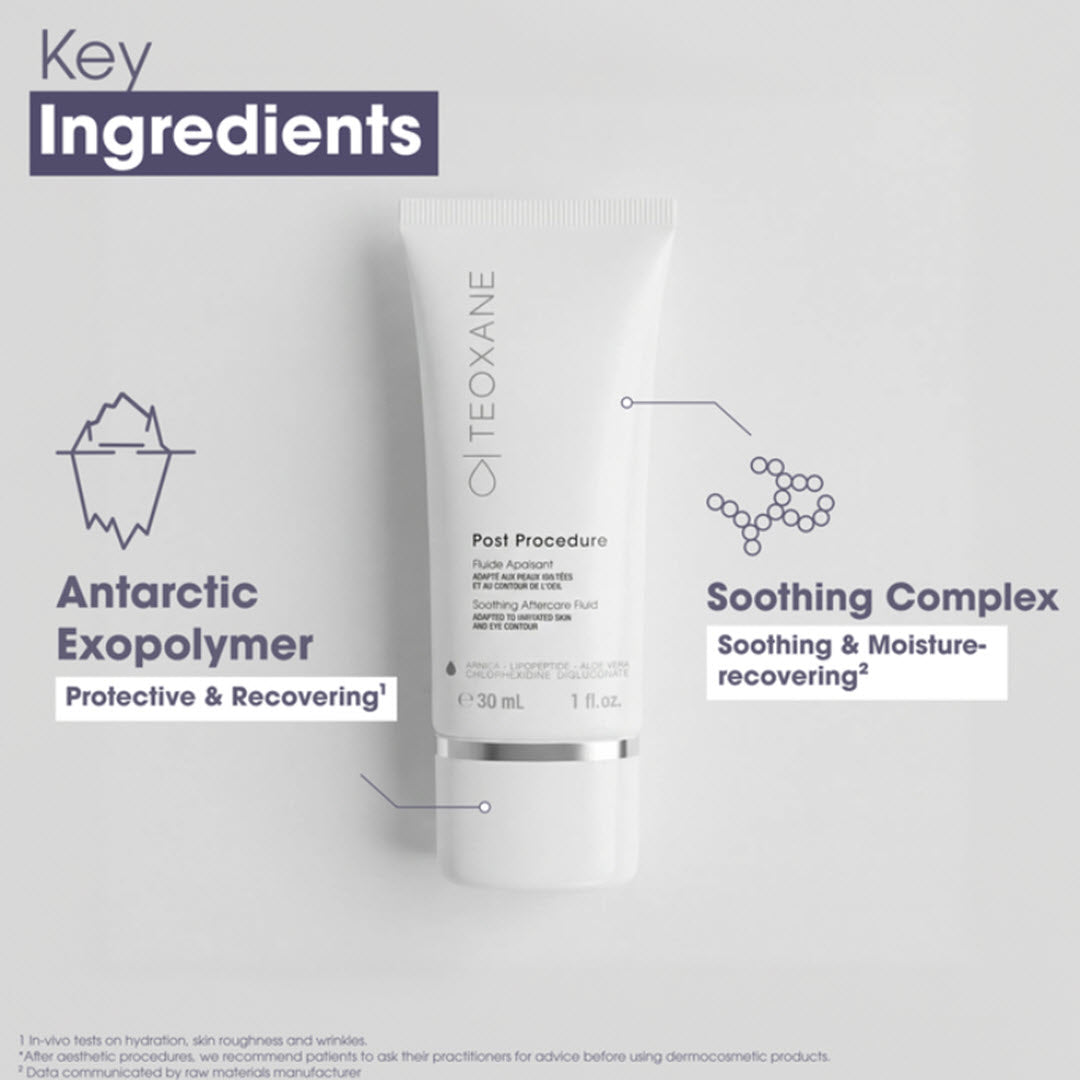 Teoxane Post Procedure tube with key ingredient callouts for Antarctic Exopolymer and Soothing Complex