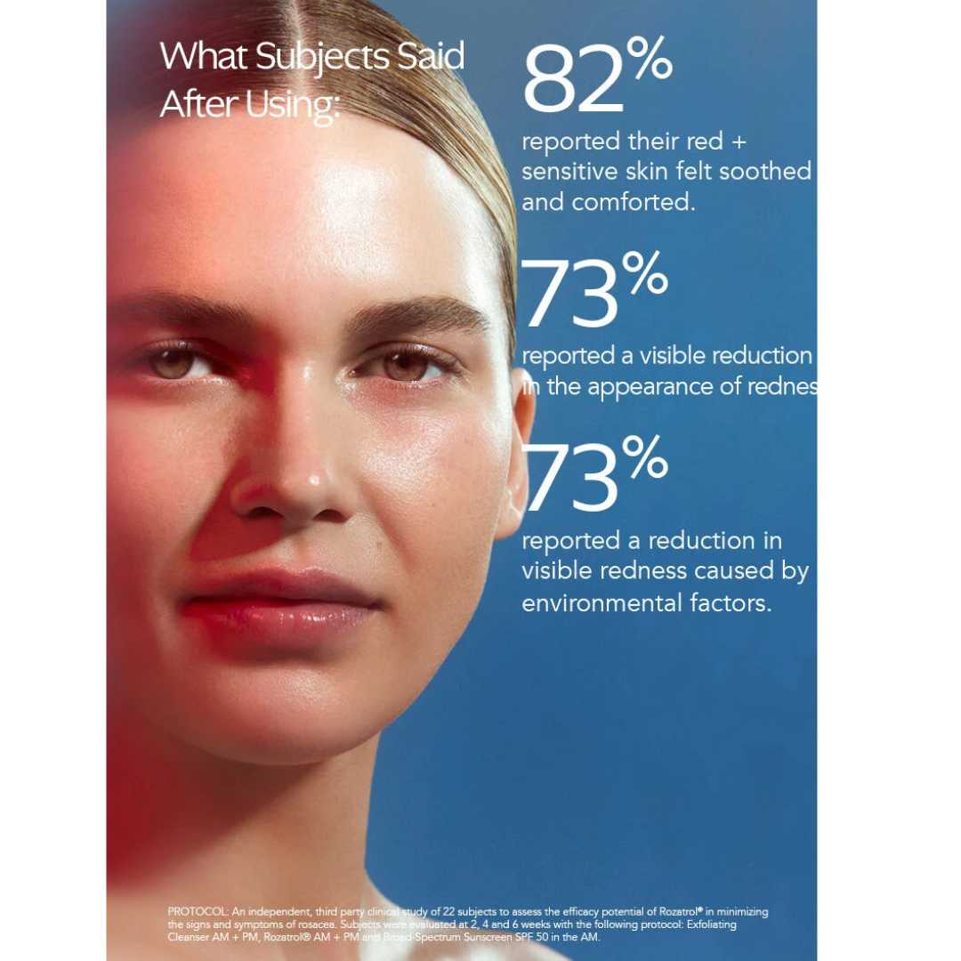 ZO® Skin Health Rozatrol® 50 mL / 1.7 Fl. Oz. – Advanced Dermatology