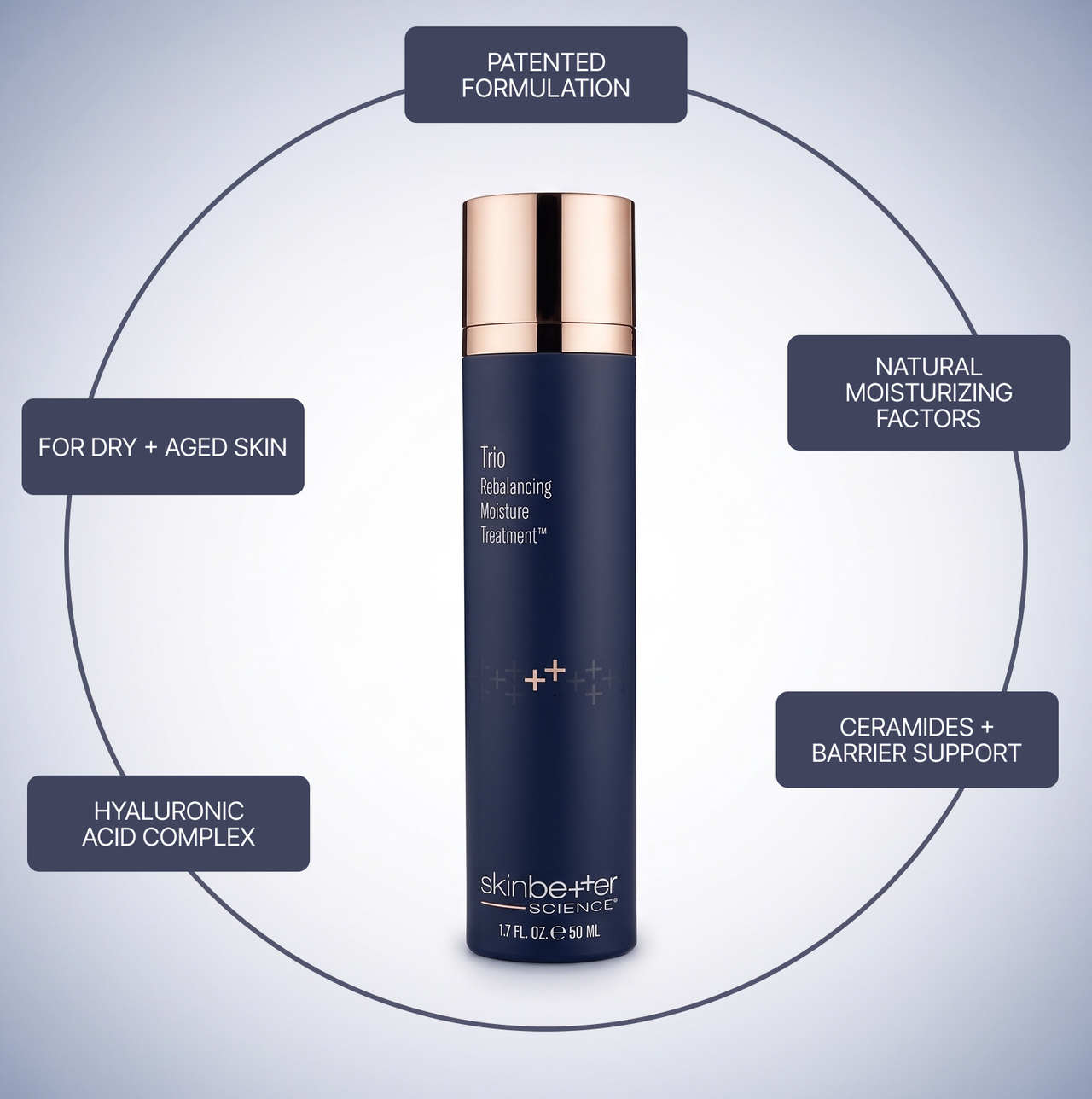 Skinbetter Science® Trio Rebalancing Moisture Treatment 1.7 FL. OZ. (50 ML)