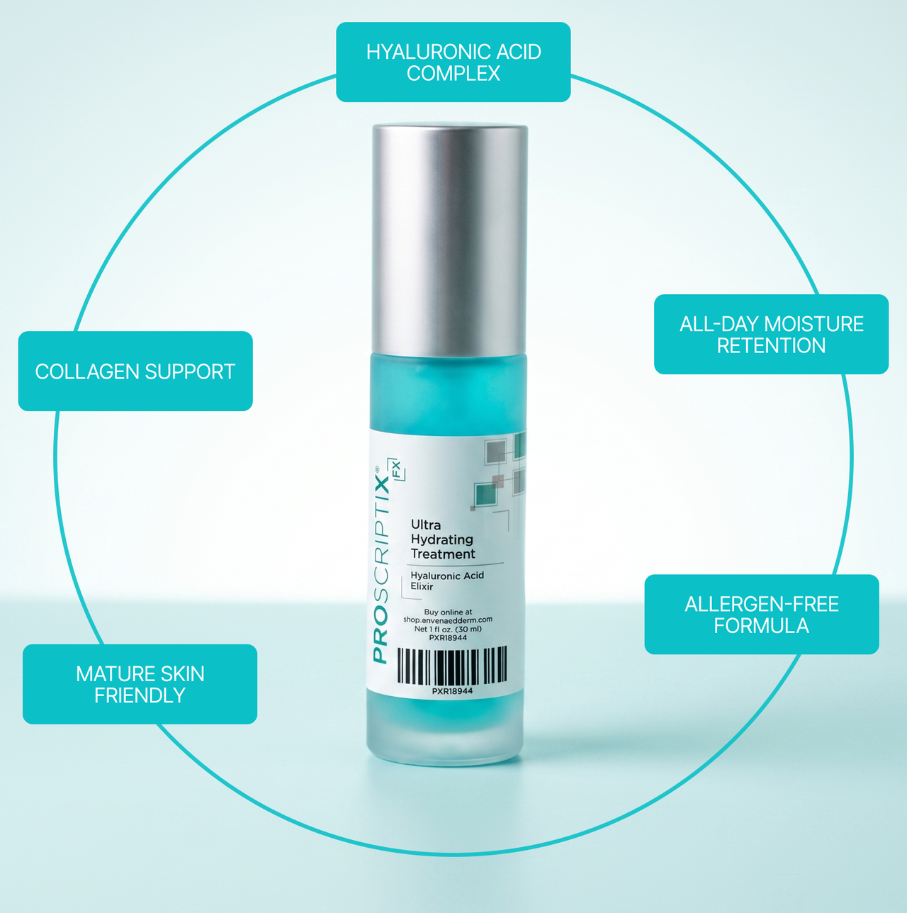 Proscriptix FX® Ultra Hydrating Treatment
