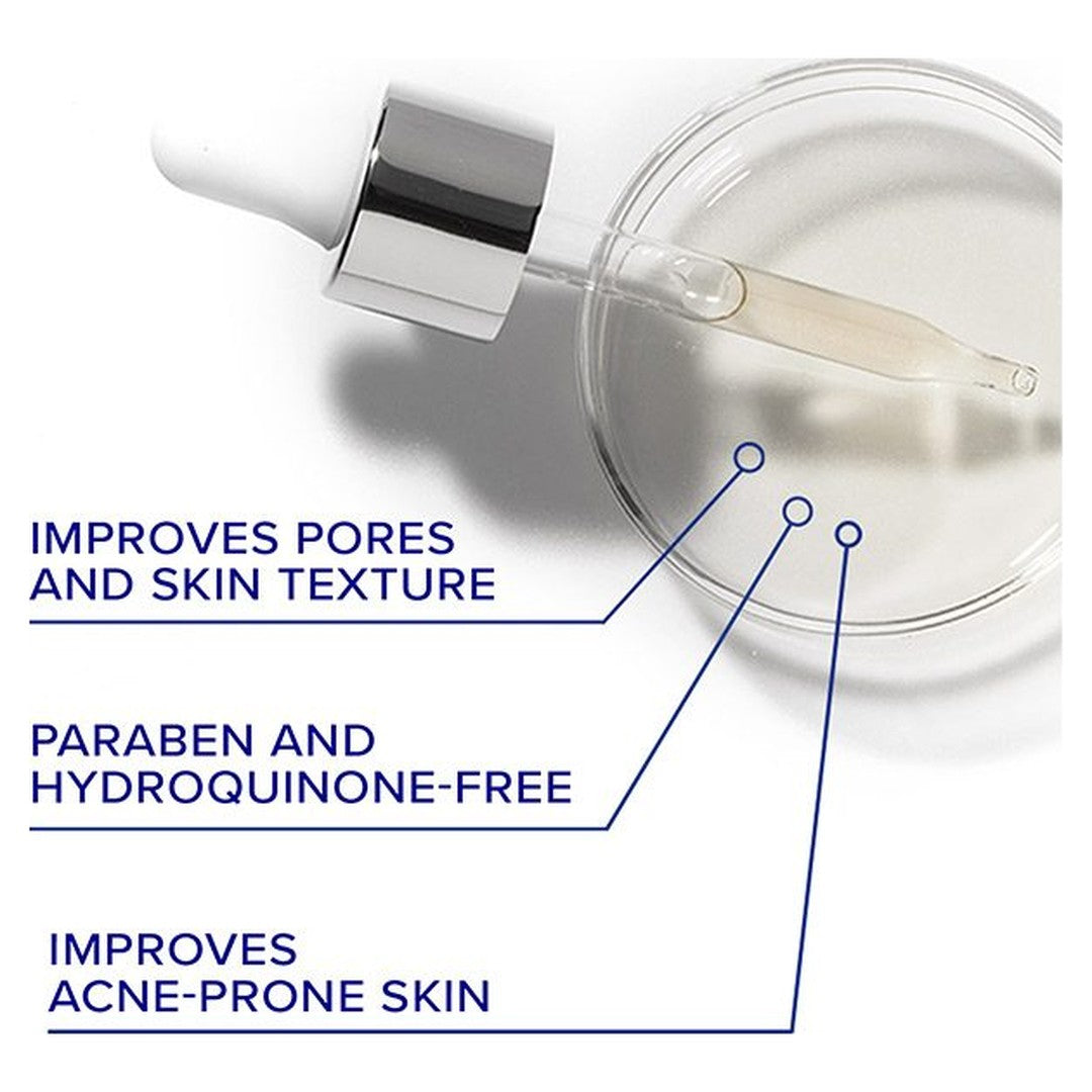 iS Clinical Active Serum infographic: improves pores and skin texture, paraben and hydroquinone-free, improves acne-prone skin