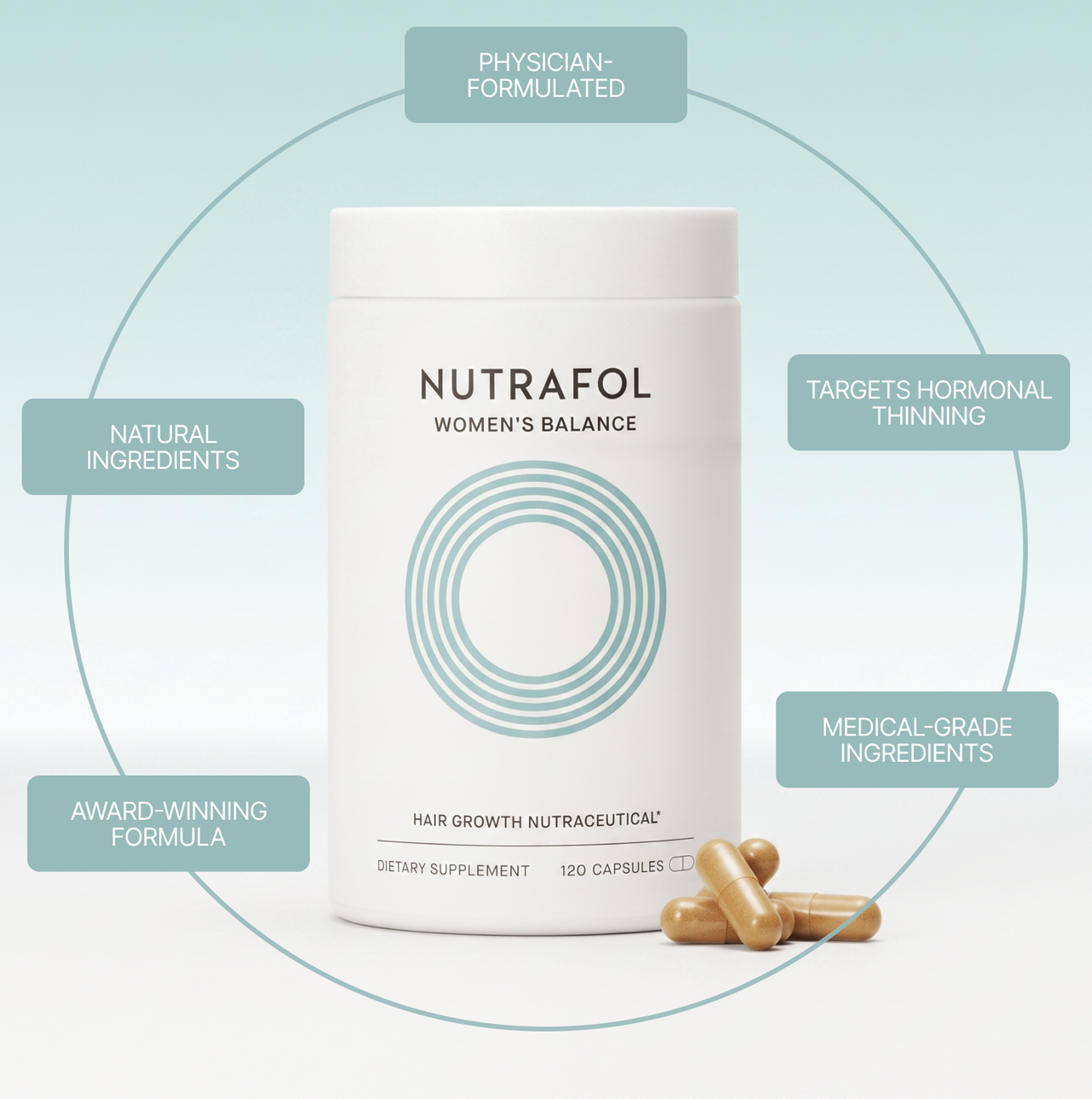Nutrafol® Women's Balance Hair Growth Nutraceutical - 1-Month Supply