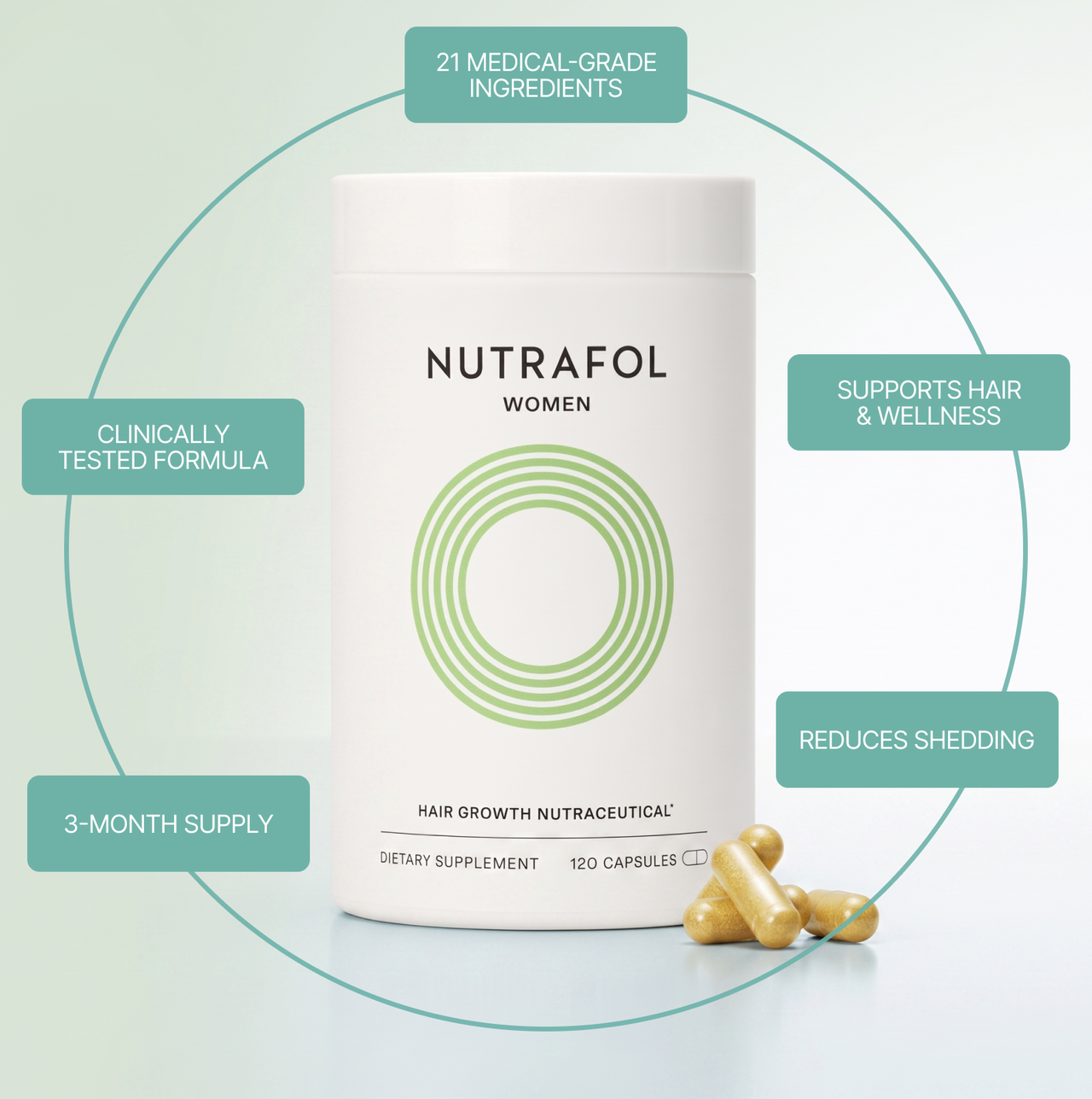 Nutrafol® Women Hair Growth Supplements - 3-Month Supply