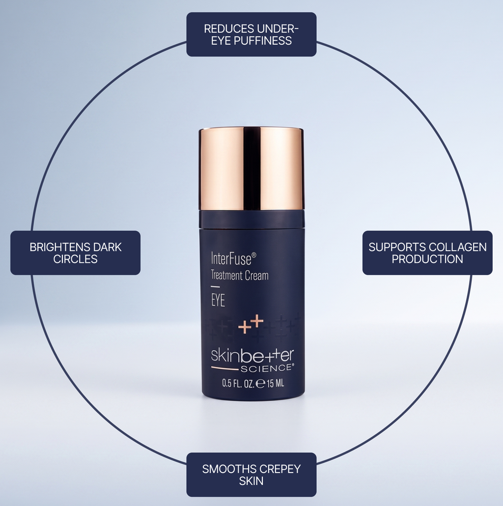Skinbetter Science® InterFuse® Treatment Cream EYE 0.5 fl oz (15 ml)