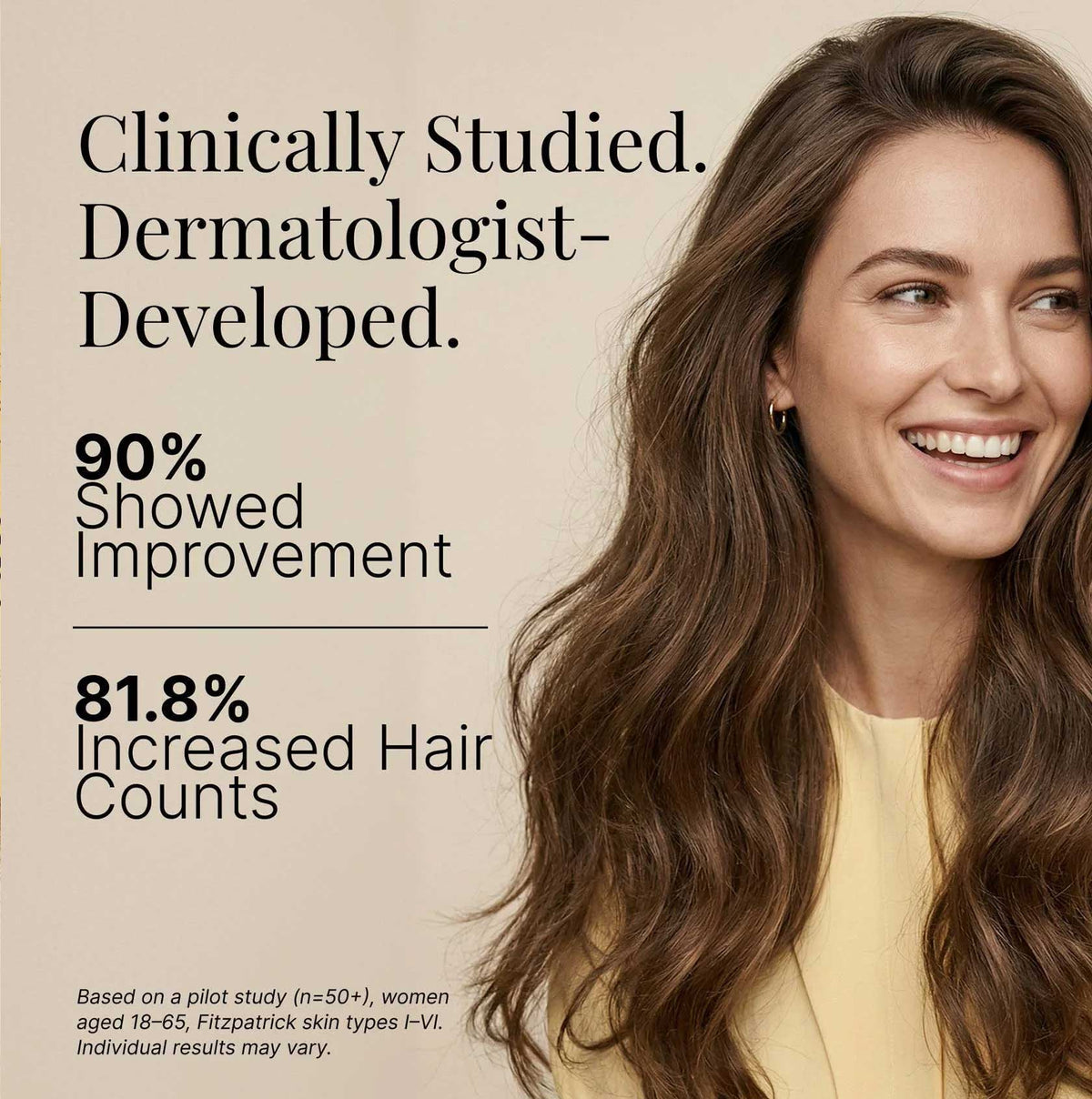 Advanced Dermatology Xtressé Hair Growth Gummies clinical results – woman with thick voluminous hair with text showing 90% improvement and 81.8% increased hair counts in clinically studied dermatologist-developed formula